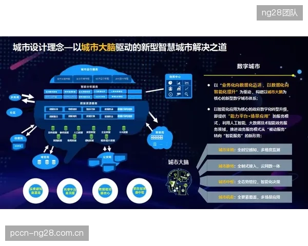 大型场馆的公共服务属性被重估，与“城市大脑”的联动确立了资源潮汐式调度的基础
